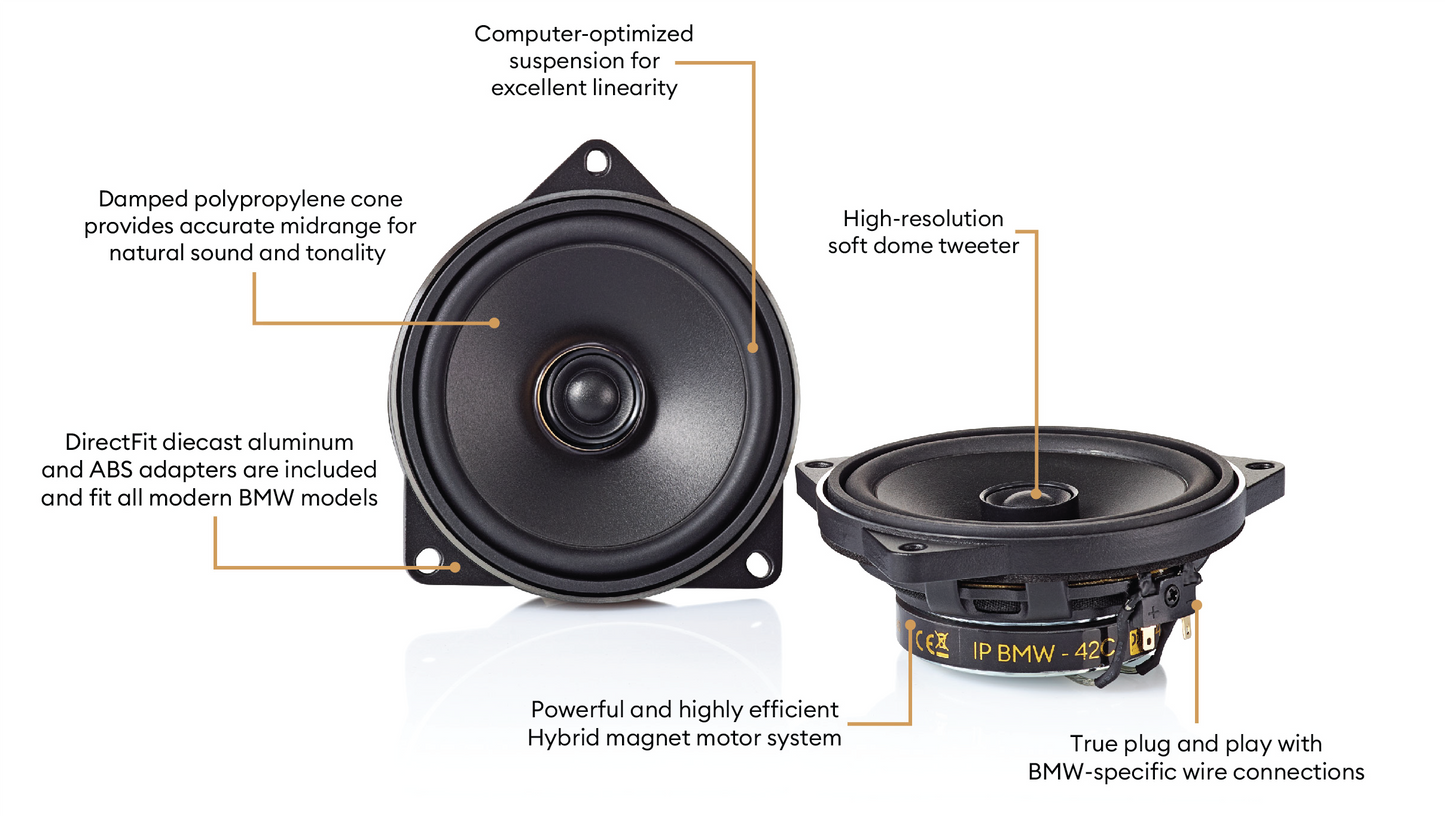 Morel IP-BMW4C DirectFit Coaxial Speaker System