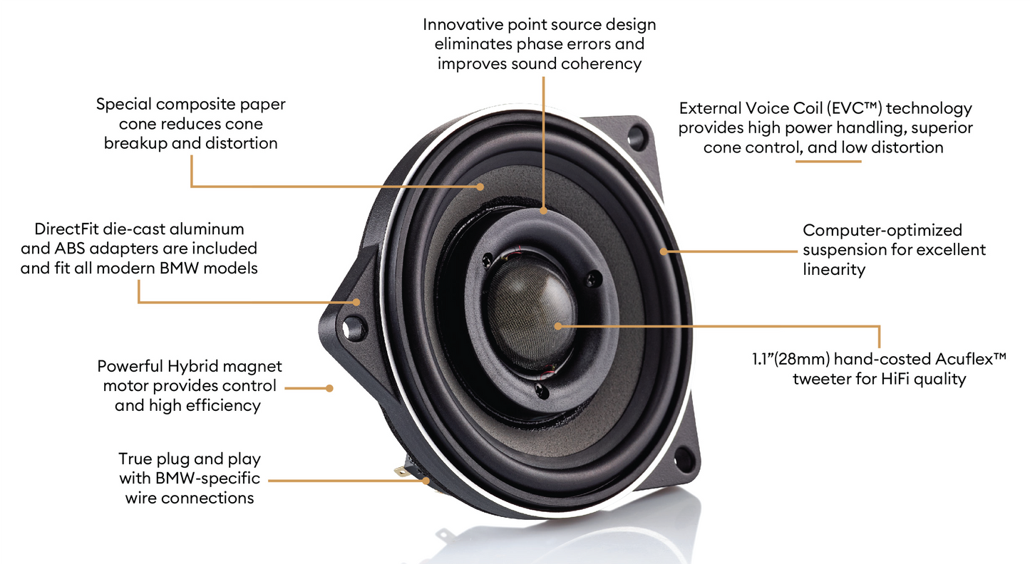 Morel IR-BMW4-INT Premium BMW Direct Fit 4" 2-Way Speakers