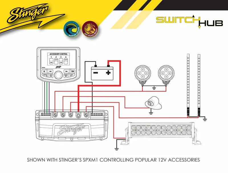 Stinger SwitchHUB 4 Channel Solid State Relay